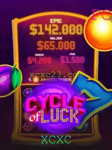 CycleofLuck: Um Mergulho no Excitante Jogo de Estratégia